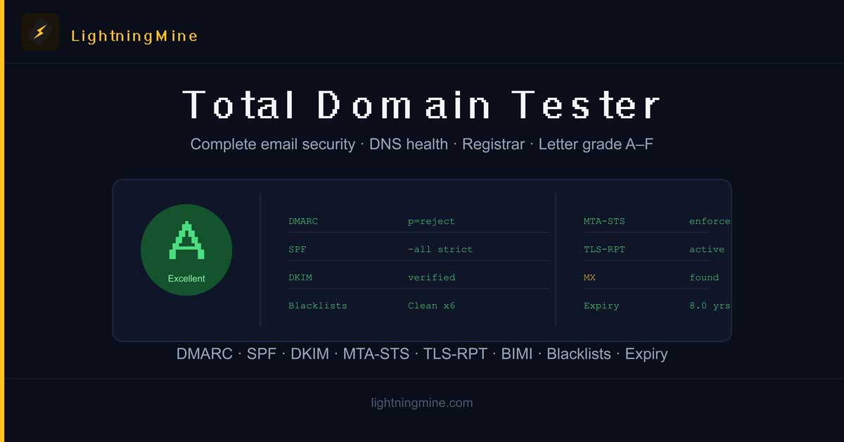 Domain Tester Tool